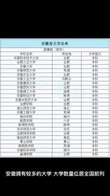 合肥三加二学校有哪些（合肥三加二学校有哪些大学）-图2