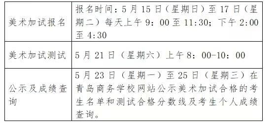 青岛商务学校分数（青岛商务学校分数线2022）-图2