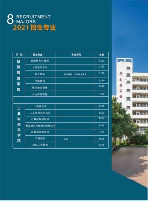 海南职业学院招生时间（海南职业技术学院2021招生）-图1