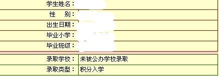 某学校入学考试（某校入学考试中有14考生被录取,34考生未被录取）