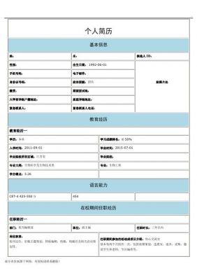 电子邮件简历范文（电子邮件应聘简历怎么写）-图3