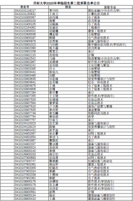 开封单招学校（开封单招学校稳过的）-图2