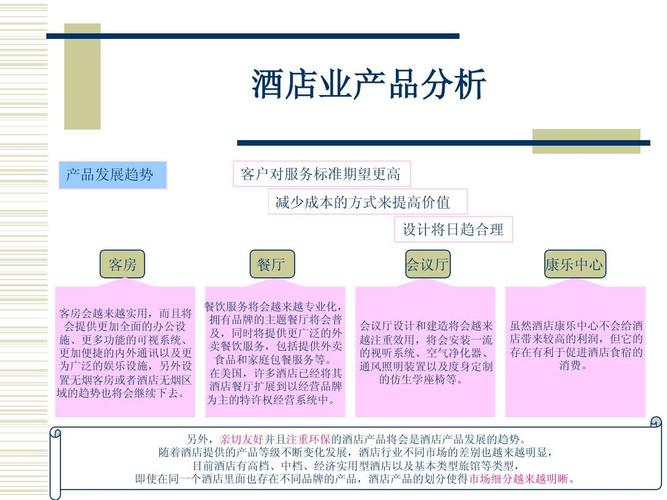 酒店经营情况范文（酒店经营状况分析报告ppt）-图2