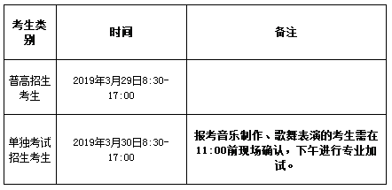 浙江艺术职业学院复试（浙江艺术职业学院复试时间）-图2