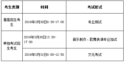 浙江艺术职业学院复试（浙江艺术职业学院复试时间）-图3