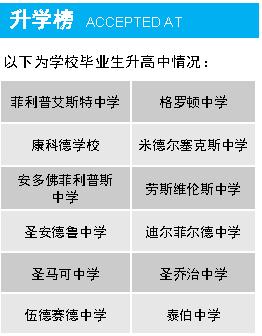 希尔学校留学（希尔中学录取条件）-图2