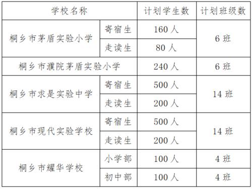 桐乡有几个私立学校的简单介绍-图3