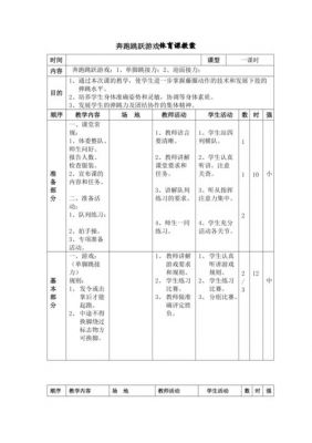 体育课教案范文（体育课教案免费）-图2