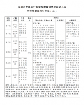 行知学校收费标准（行知学校有小学吗）-图3