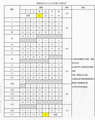 云南职业学院放假时间安排（云南职业学院放假时间安排）-图3