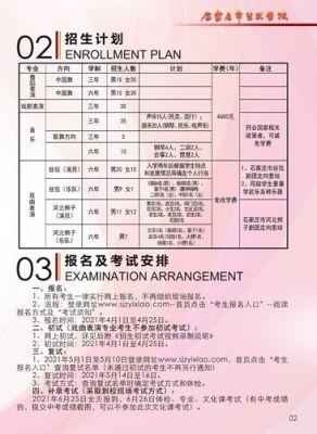 石家庄艺术学校招生（石家庄艺术学校招生官网）-图2