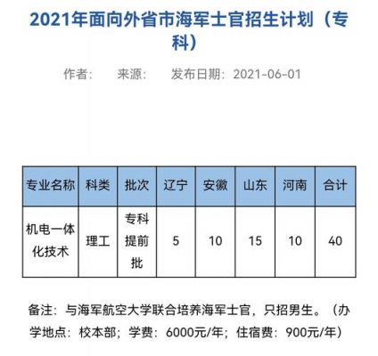 武昌职业学院士官班（武昌职业学院士官班录取线）