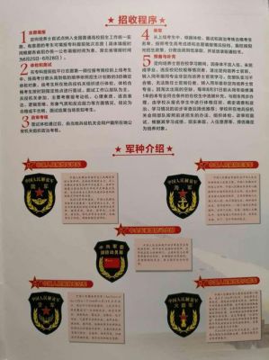 武昌职业学院士官班（武昌职业学院士官班录取线）-图2