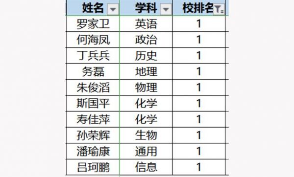 浙江海亮学校学费（浙江海亮学校学费价目表）