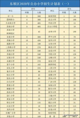 眉山市私立学校排名（眉山好的私立学校）-图3