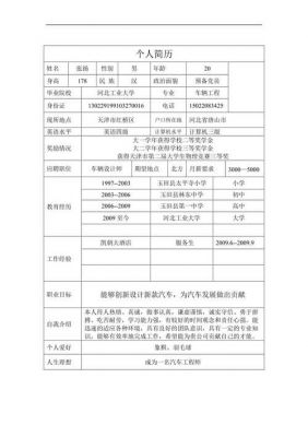 大学生应聘简历范文（大学生应聘简历表格）-图2