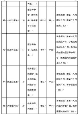 嘉兴卫生学校招生简章（嘉兴卫生学校招生电话）-图2