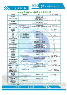 河北旅游职业学院招生热线（河北旅游职业学院招生简章）-图3