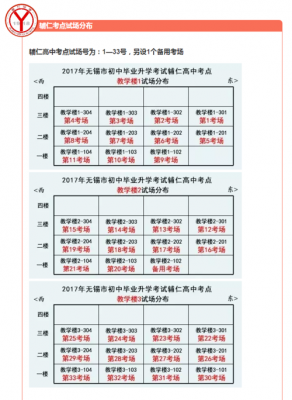 无锡的二本学校（无锡的二本学校排名）-图2