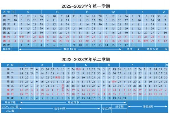 江南大学校历（江南大学校历2023）-图1