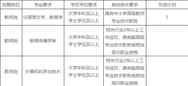 薛城的职业学院（薛城职业学院邮政超市招聘）-图1