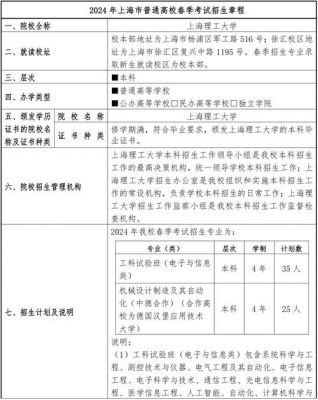 包含上海理工大学校本部的词条-图3