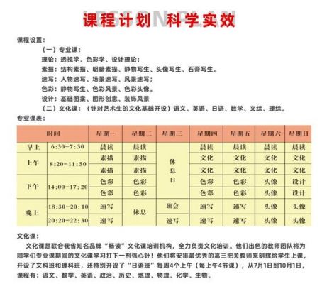 明辉艺术学校（明辉艺术学校学费多少）