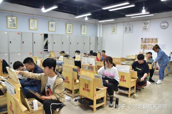 邯郸美术培训学校（邯郸美术教育）-图2