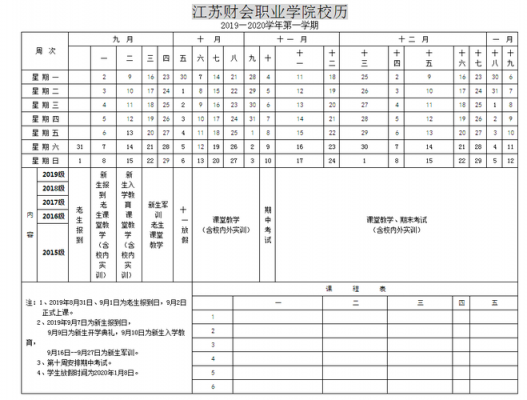 江苏财会职业学院军训时间（江苏财会职业学院军训时间安排）