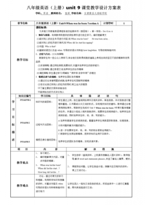 初二英语教案模板范文（初二英语教案范文全英文版）