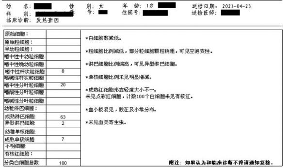 医学个案报告范文（医学个案病例报告范文）-图2