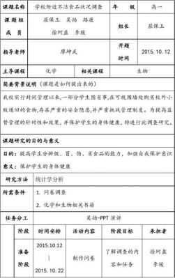 化学开题报告范文（化学课题研究开题报告范文）-图2