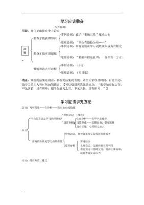 范文提纲（范文提纲如何写）-图1