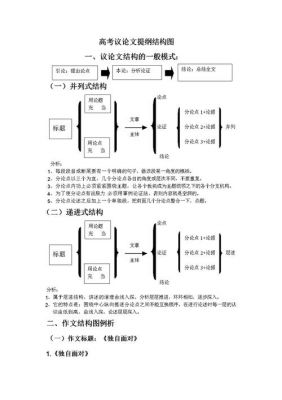 范文提纲（范文提纲如何写）-图3