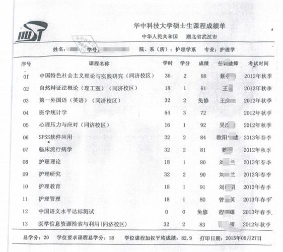 淮安护理职业学院成绩（淮安护理职业学院成绩查询系统）