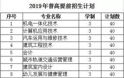 硅湖职业学院是本科（硅湖职业技术学院2021学费）-图3