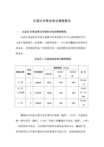 珠宝市调报告范文（珠宝市调报告怎样写）