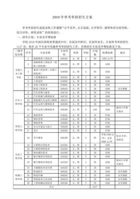 青海交通职业学院招聘公告（青海交通职业技术学校招生简章）-图1