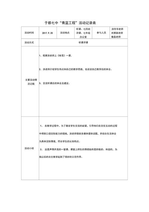 青蓝工程活动记录范文（青蓝工程活动详细记录）-图1