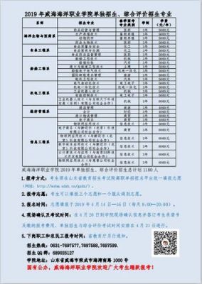 威海海洋职业学院在哪招生（威海海洋职业学校招生信息网）-图3