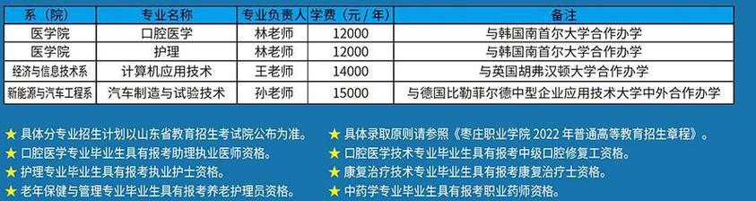 枣庄职业学院口腔医学多少钱（山东枣庄职业学校的口腔医学是大专吗）-图2