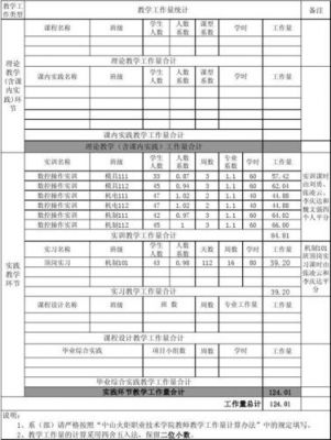 厦门南洋职业学院教师（厦门南洋职业学院教师工资）-图3