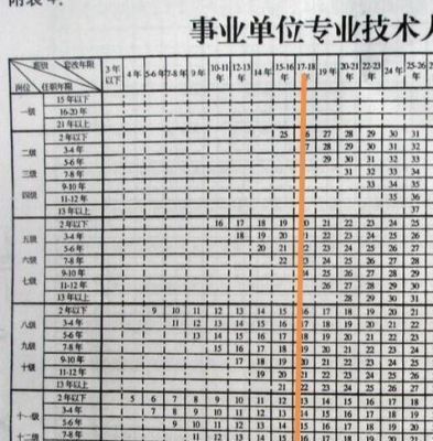 厦门南洋职业学院教师（厦门南洋职业学院教师工资）-图2