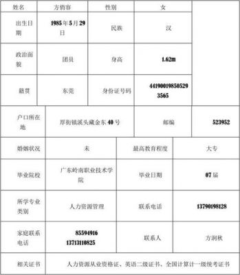 个人简历家庭情况范文（个人简历家庭基本情况怎么写）-图2