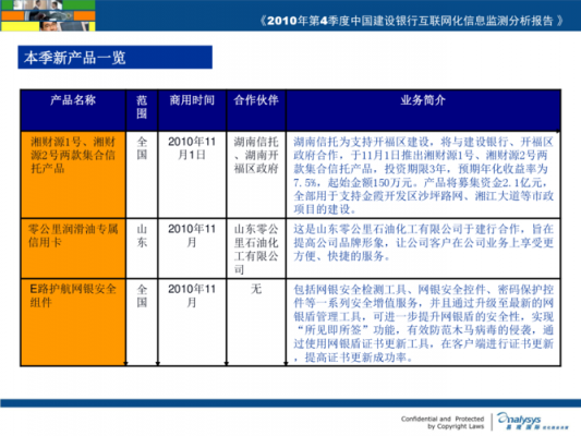 网站分析范文（网站分析内容有哪些）-图3