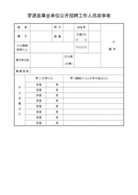 事业单位政审表范文（事业单位政审表内容模板）-图3