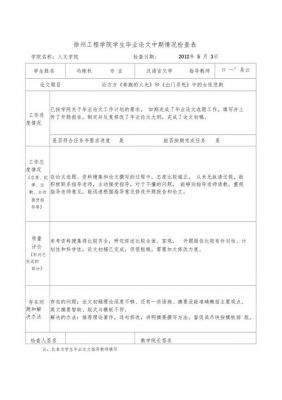 中期检查表范文（中期检查情况表）