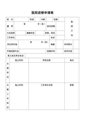 医师进修申请表范文（医师进修申请表范文模板）-图3