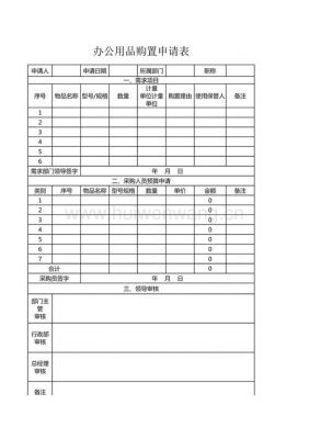 购置申请书范文（购置审批表）-图1