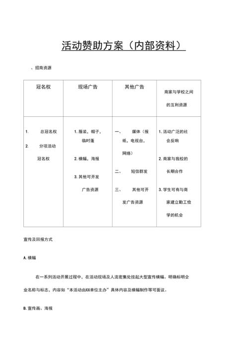 赞助他人活动方案范文（赞助活动策划方案案例）-图2